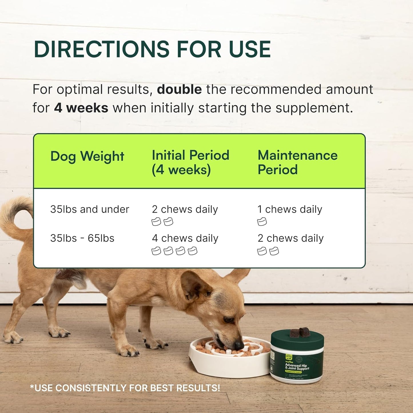 Dog Hip & Joint Mobility Chews